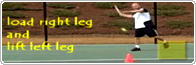 Position-Balance-Transfer